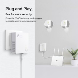 TP-Link TL-P7017 Kit AV1000 Gigabit Powerline Starter Kit