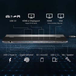 J5CREATE USB-C TRIPLE MONITORS DOCKING STATION JCD543