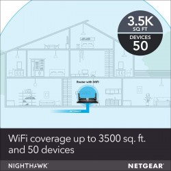 Nighthawk Nighthawk AX5 5-Stream Wifi 6 Router (RAX43)  - AX