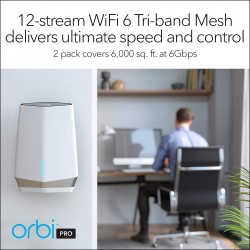 NETGEAR Orbi Pro WiFi 6 AX6000 Tri-Band Mesh WiFi System (SX