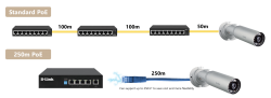 DLINK DGS-F1005P-E 4+1 60 WATTS 1GBPS 250M POE SWITCH